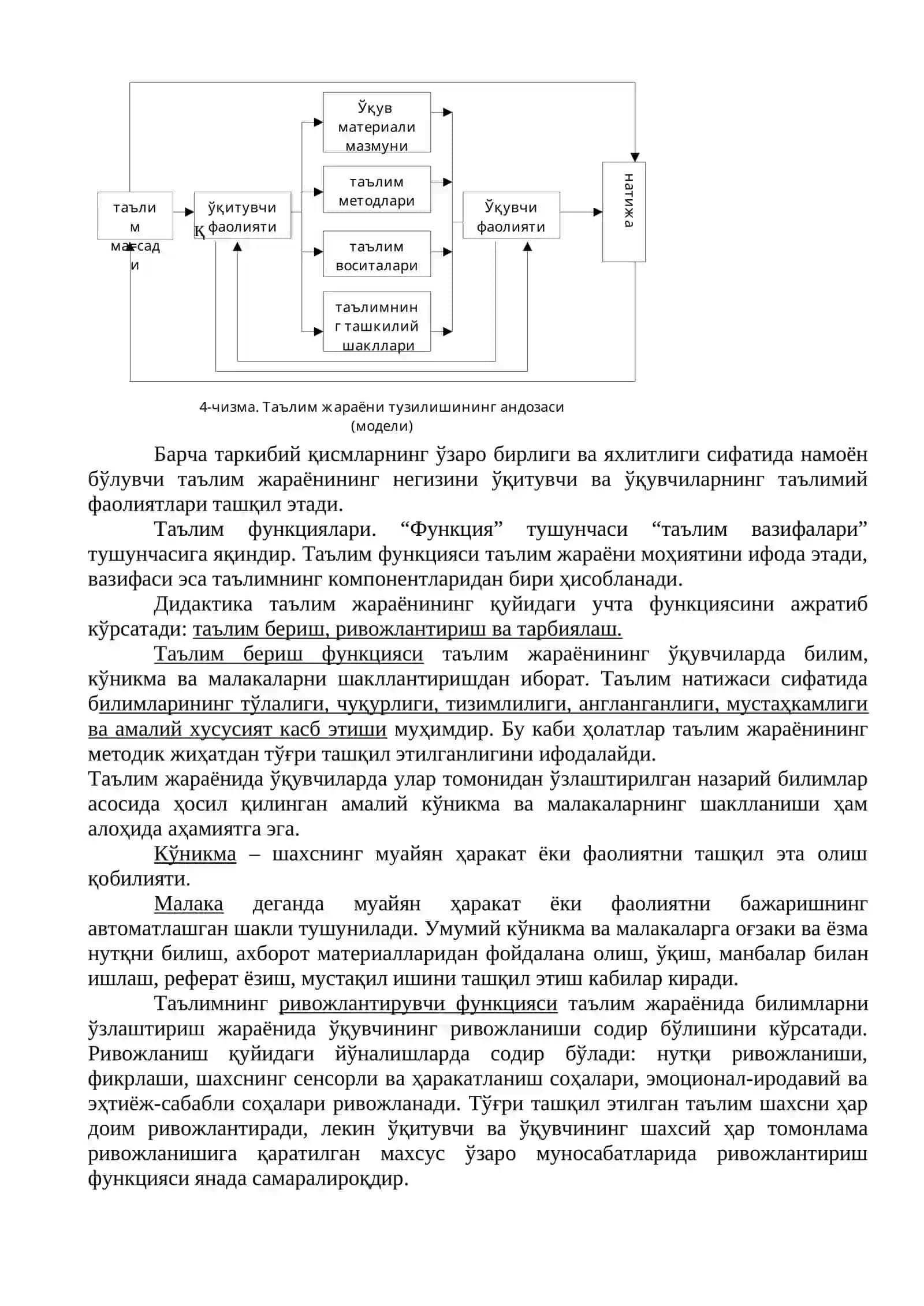 Таълим жараёни ва тушунчалари 2