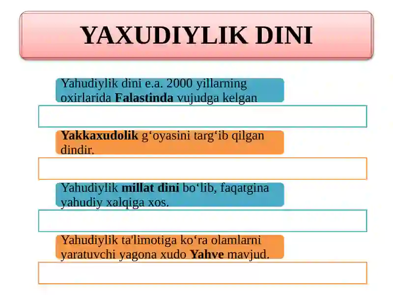 Yahudiylik Dini 2