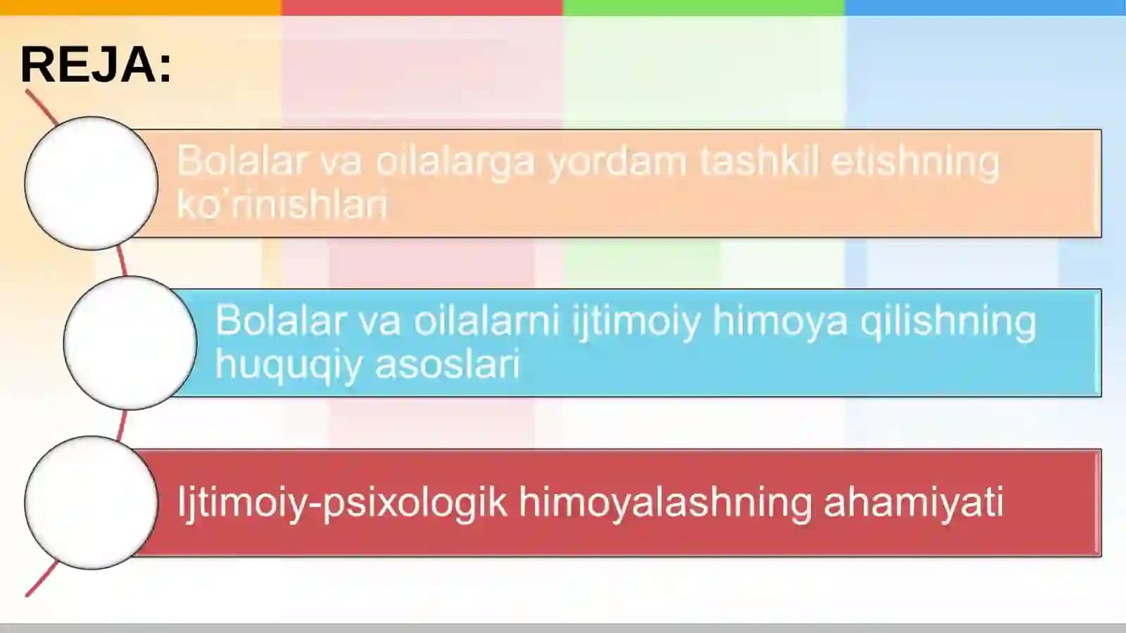 Bolalar va oilalarga ijtimoiy-psixologik yordam 2