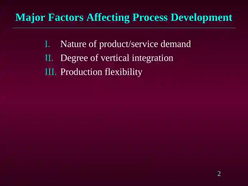 Process Development System 2