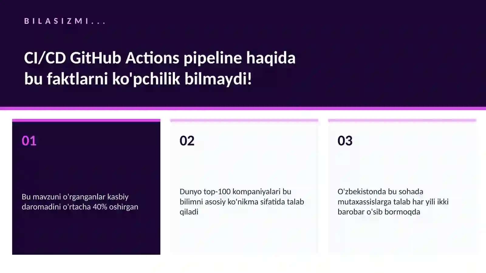 CI/CD GitHub Actions pipeline 2
