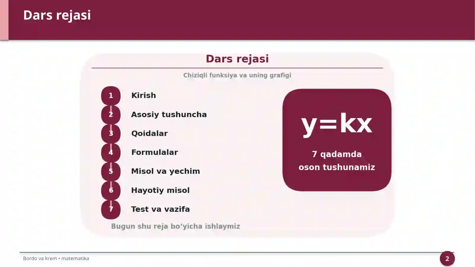 Chiziqli funksiya va uning grafigi 2
