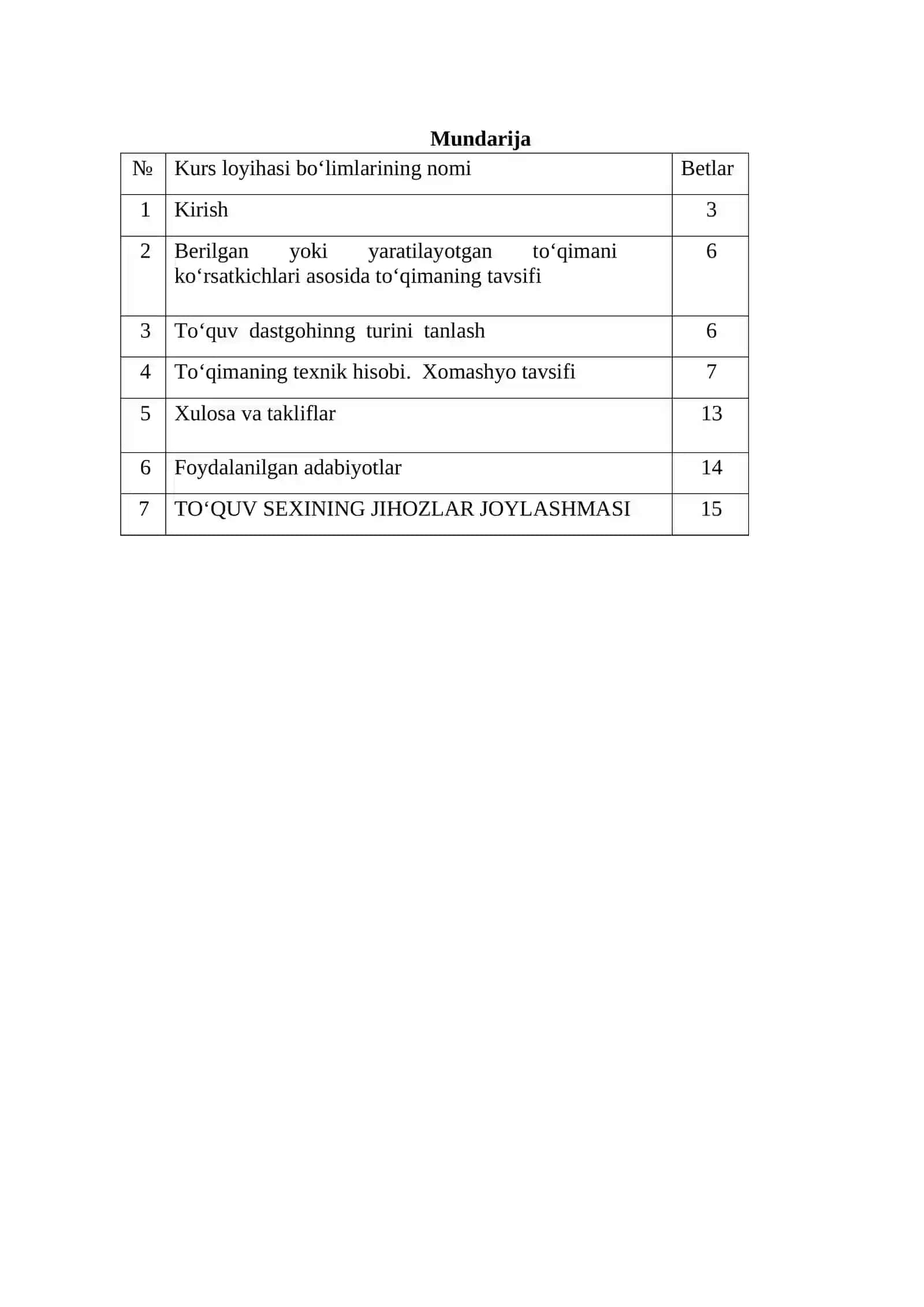 Farg’ona viloyati Fargʻona shahrida poplin assortimentdagi to’qima ishlab chiqarish korxonasini loyihalash 2
