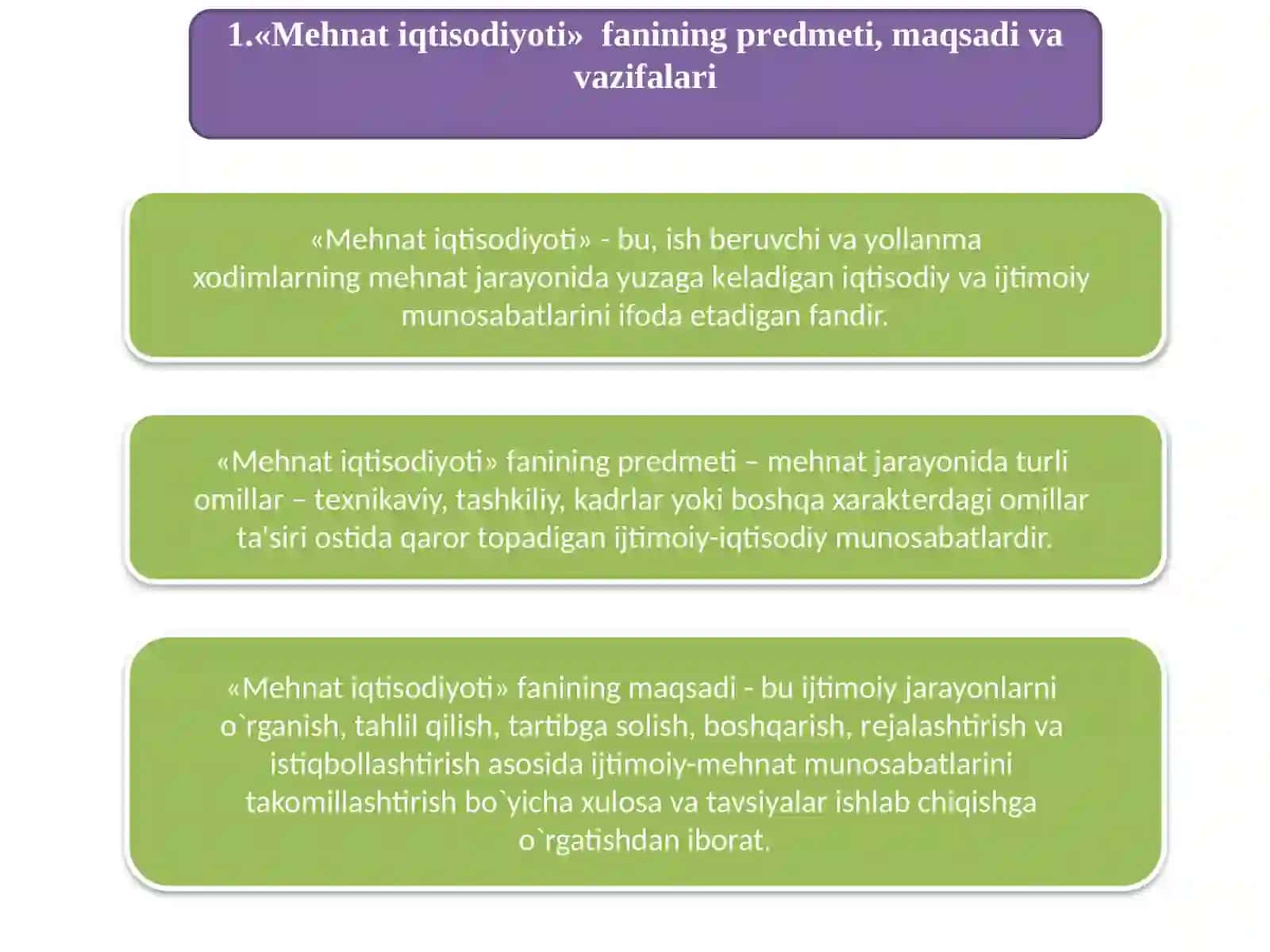 «Mеhnat iqtisodiyoti» fanining prеdmеti  va mazmuni 2