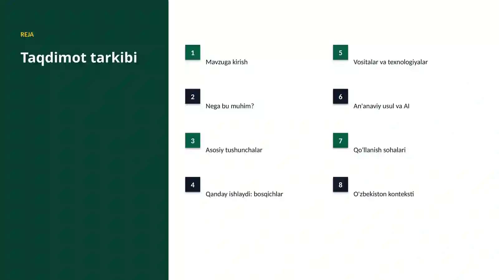 Sun'iy intellekt bilan mahsulot yo'l xaritasini yaratish 2