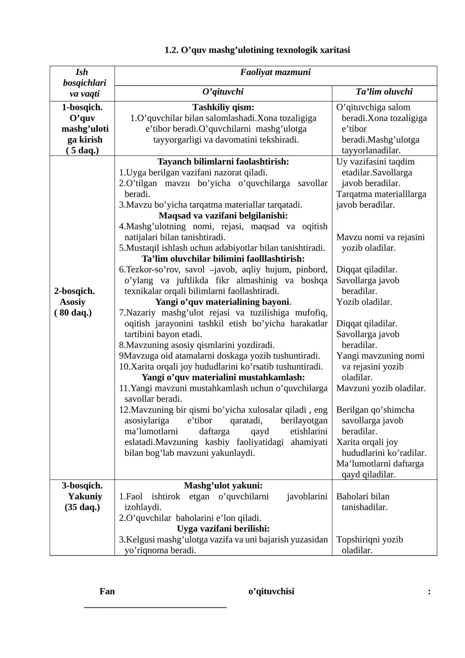 Kompyuter tizimlari va komplekslari - IP kameralarni sozlash 2