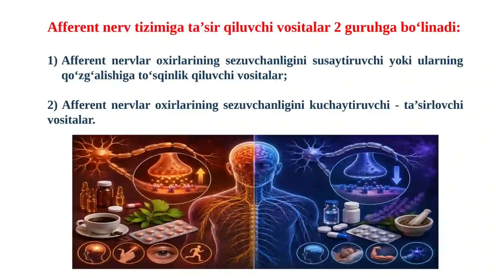 ANESTEZIYALOVCHI VOSITALAR 2