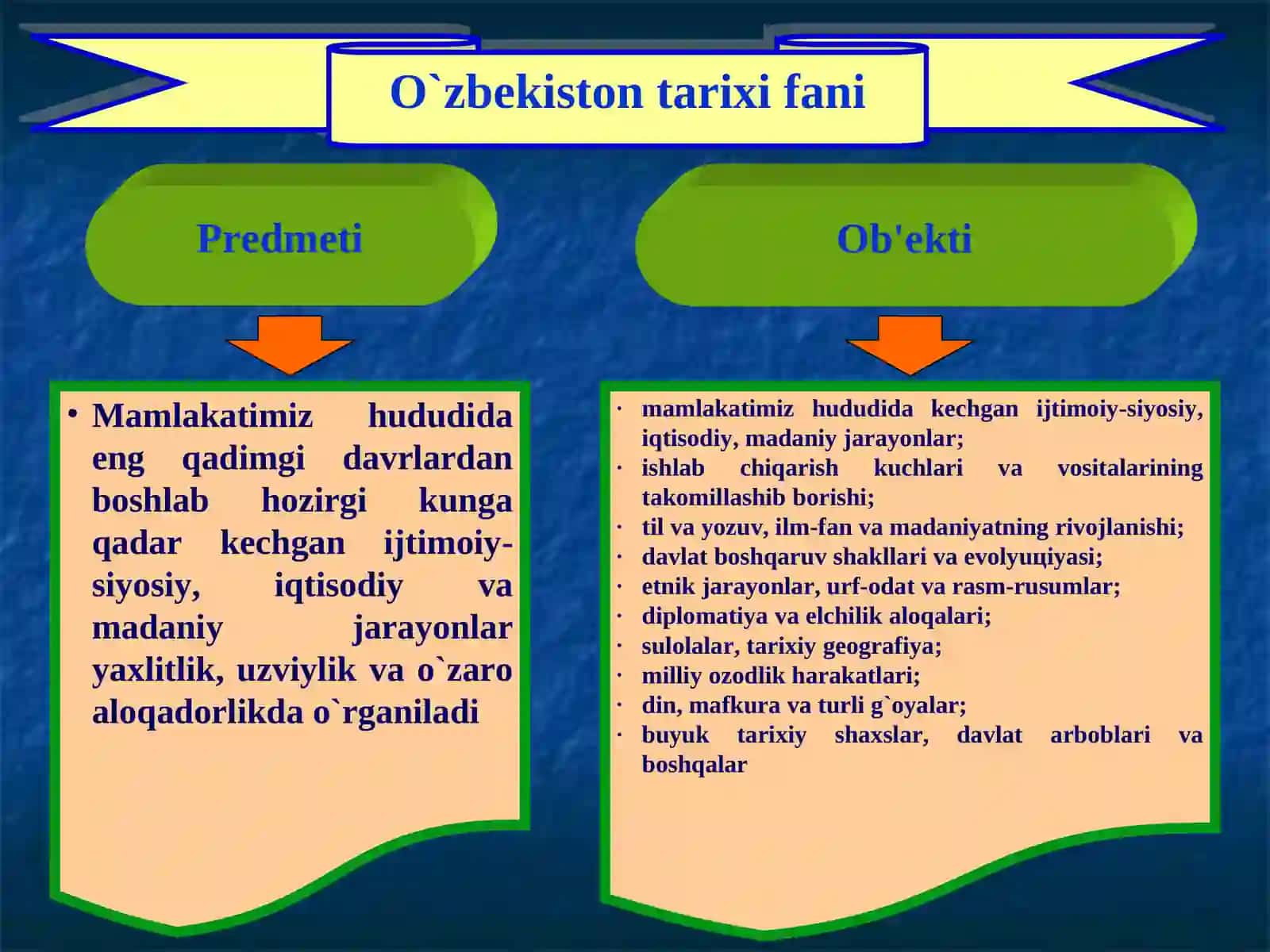 O‘zbekiston tarixi fanining predmeti, maqsadi, vazifalari, manba va asoslari 2