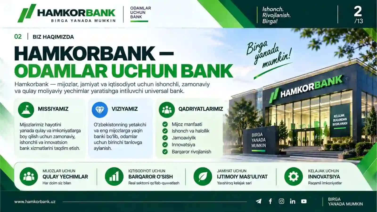 Hamkorbank 2