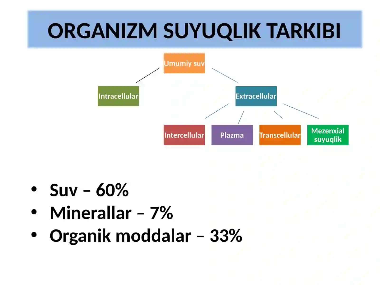 GEMATOLOGIYA 2