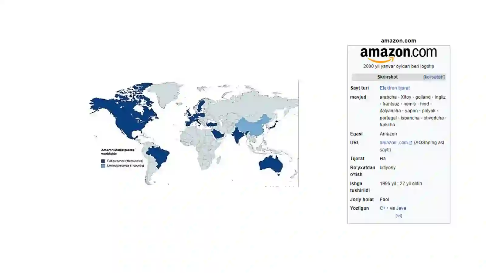 Amazon 2