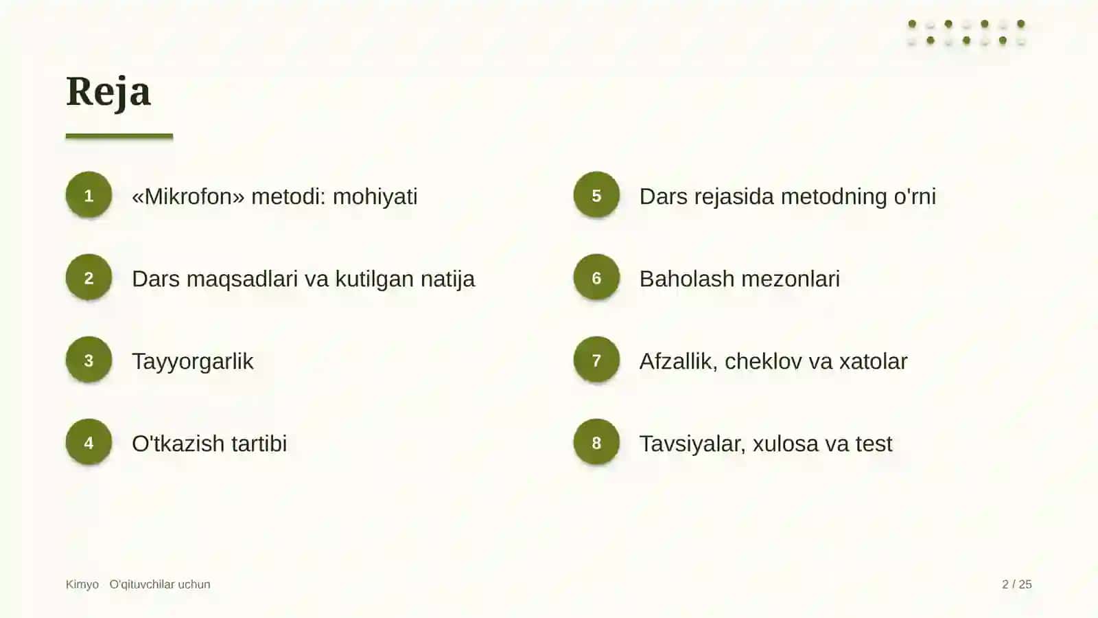 kimyo darslarida mikrofon metodidan foydalanish 4995 2