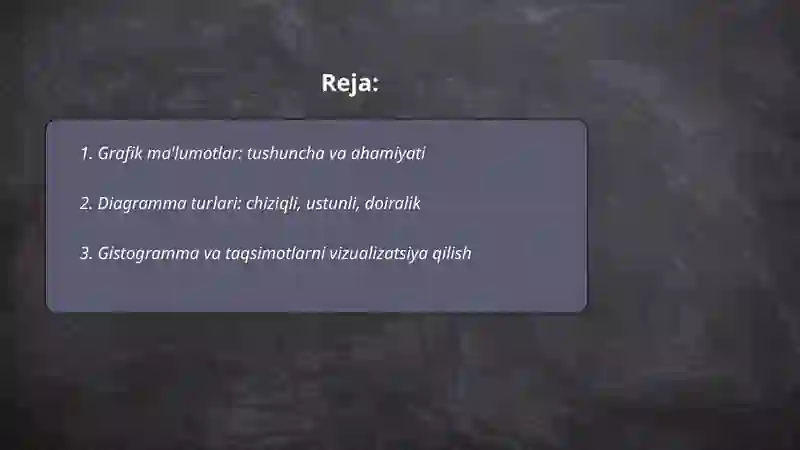 Grafik ma‘lumotlar 2
