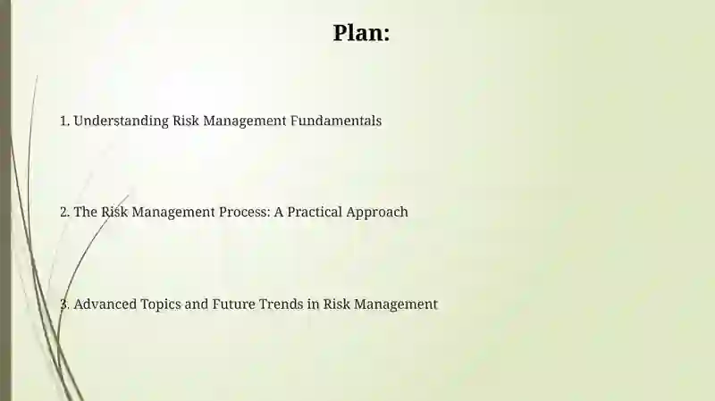 Risk Management 2
