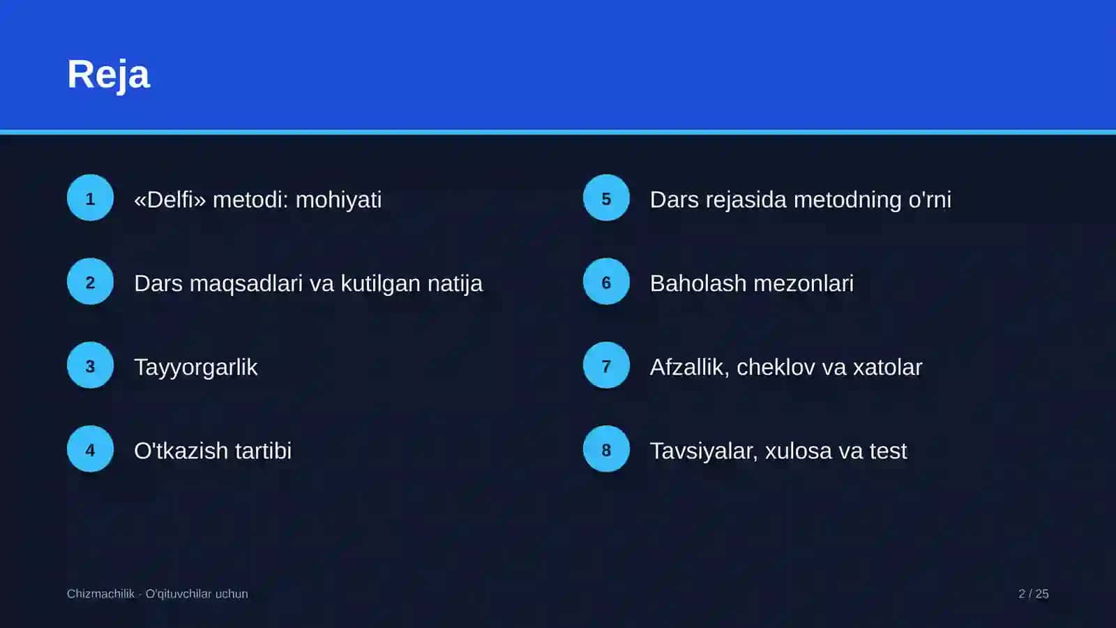 chizmachilik darslarida delfi metodidan foydalanish 7832 2