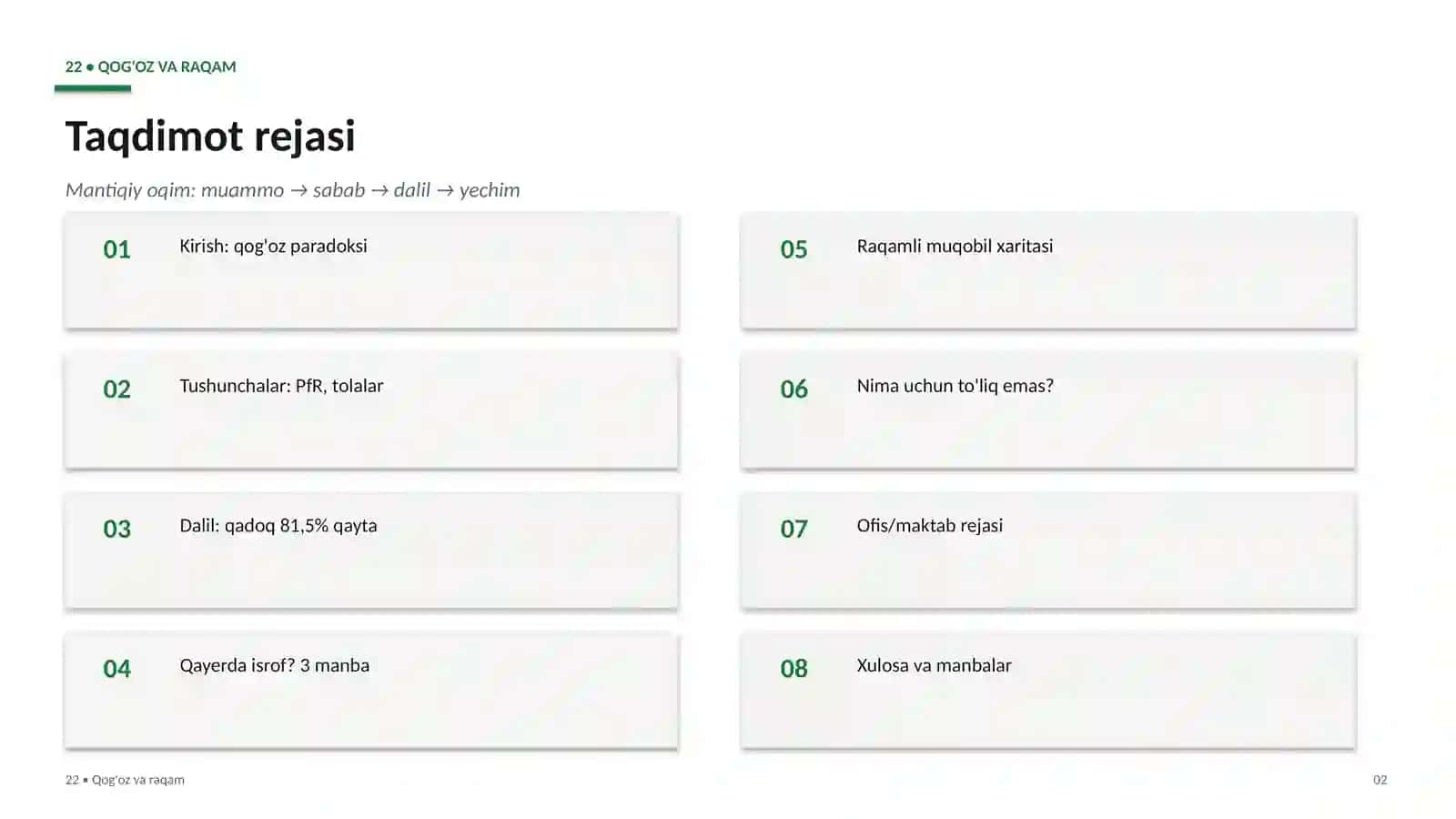 EKOLOGIYA • QOG'OZSIZ OFIS 2