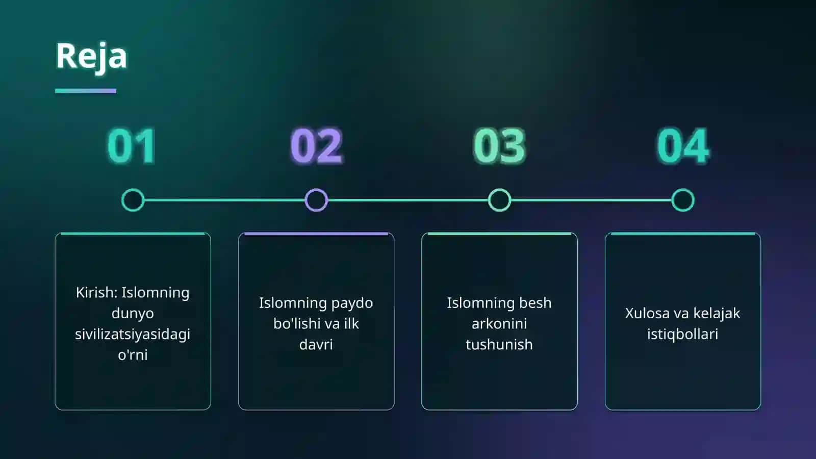 Islom dini 2