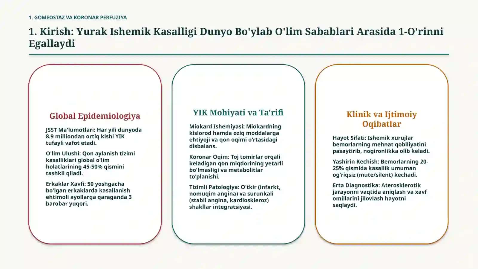Mutloq va nisbiy toj tomir yetishmovchiligi. Yurak ishemik kasalligi, uning shakllari, sabablari va 2