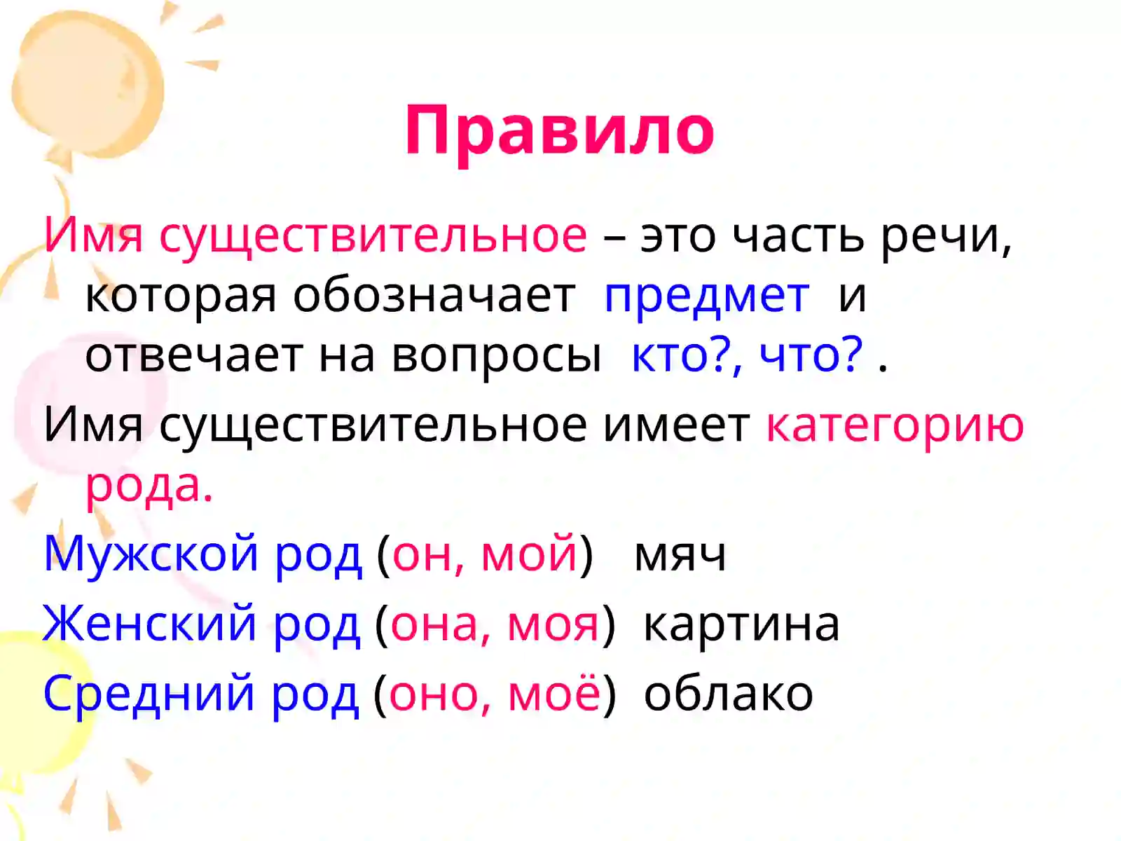 Род имён существительных 2