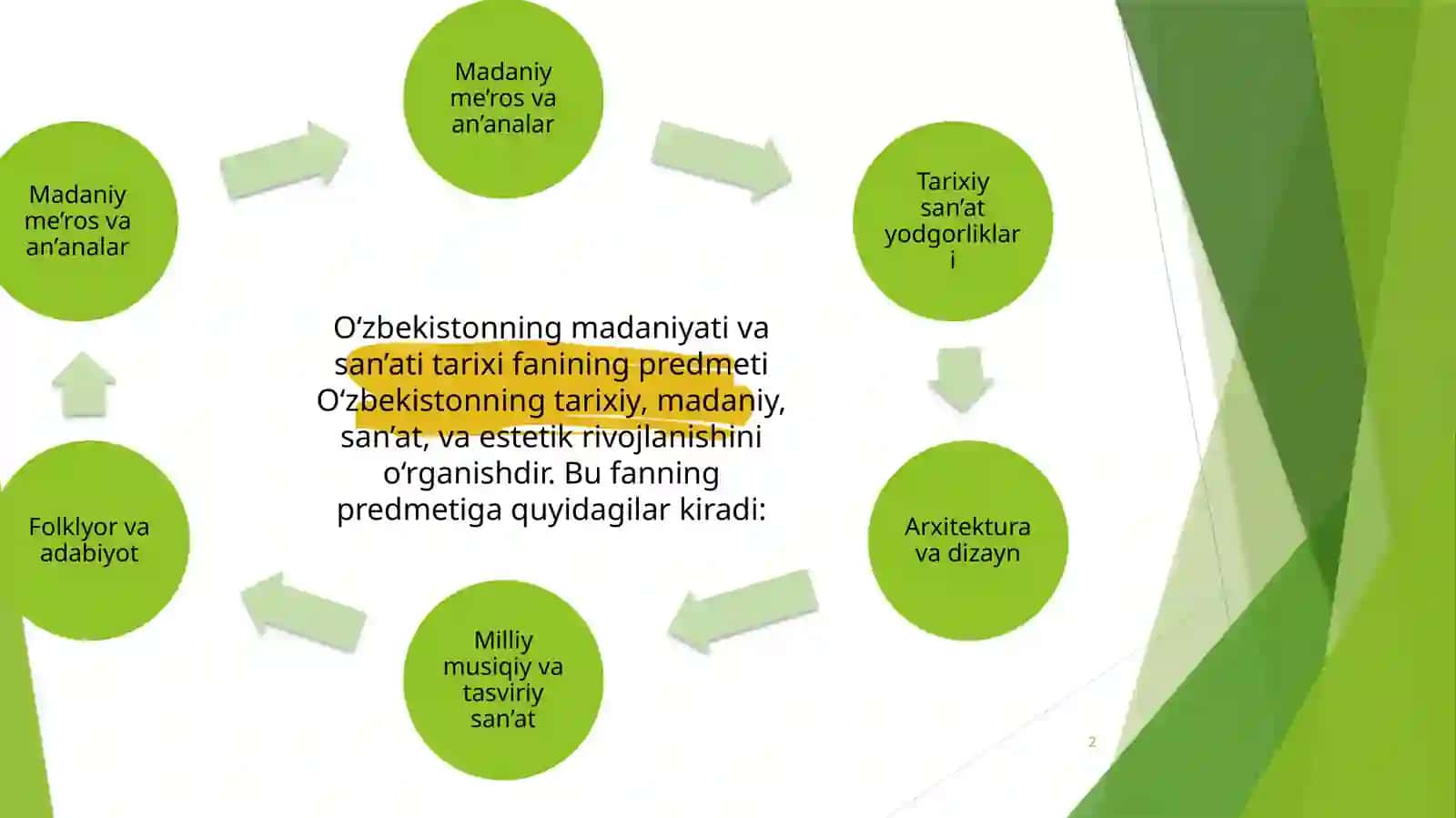 O‘ZBEKISTONNING MADANIYATI VA SAN’ATI TARIXI FANINING MAQSADI VA VAZIFALARI. (2) 2
