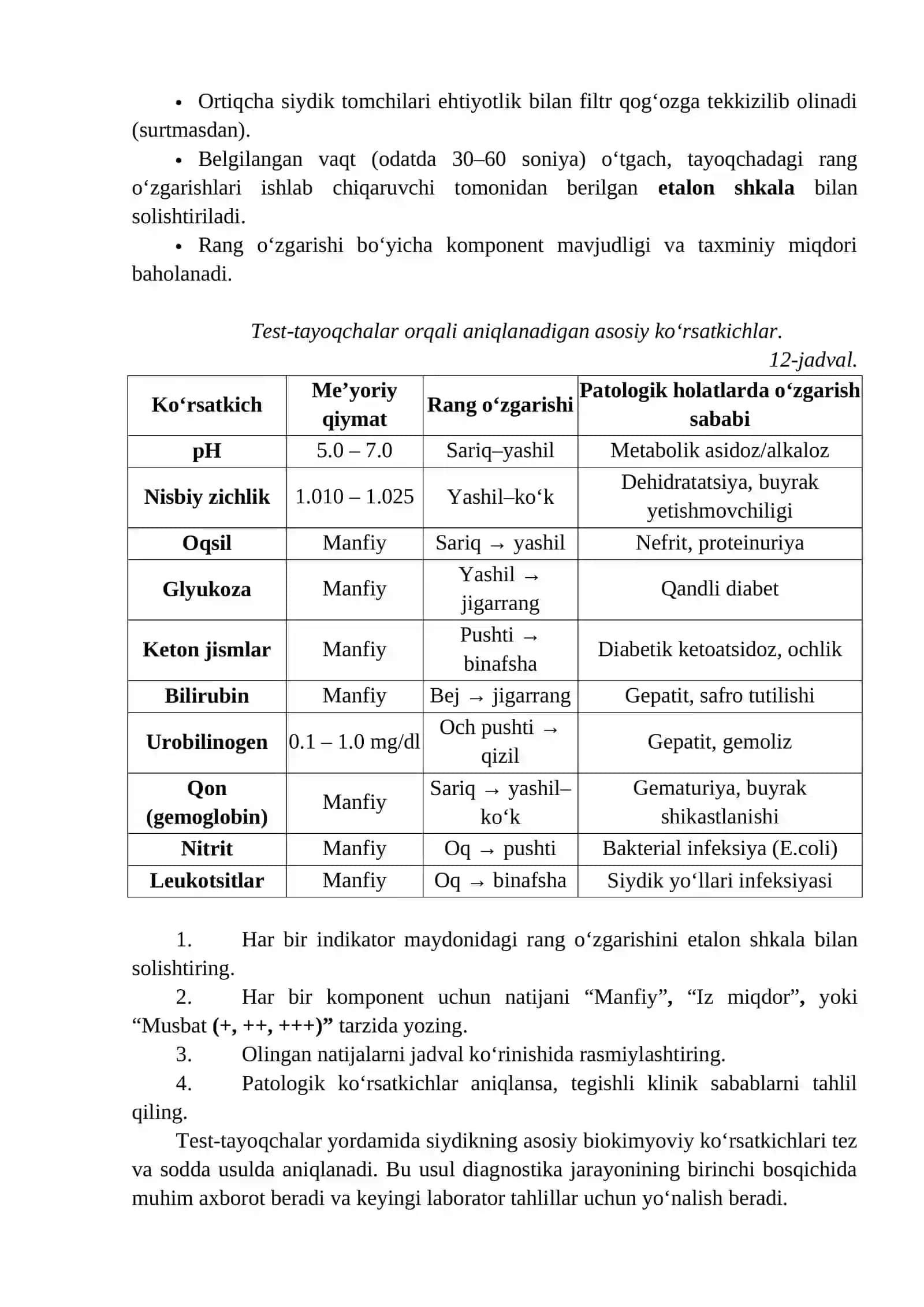 Laboratoriya ishi: Test tayoqchalar orqali siydikning me’yoriy va patologik tarkibiy qismlarini aniqlash 2