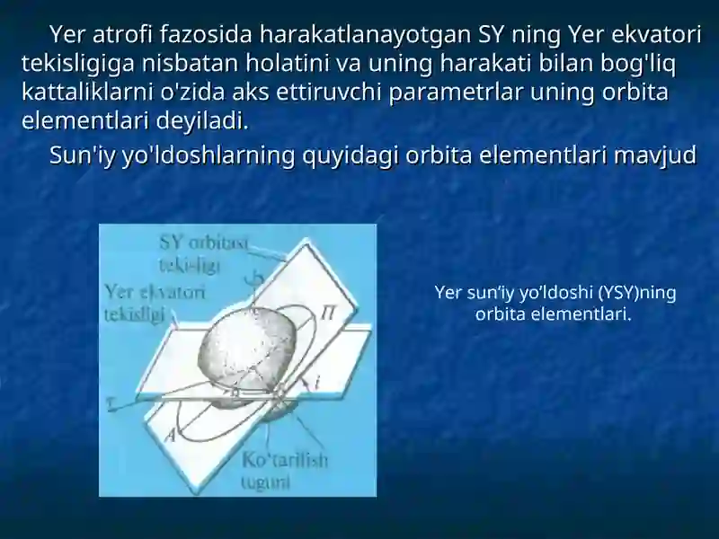 Yer sun'iy yo'ldoshlarining orbita elementlari 2