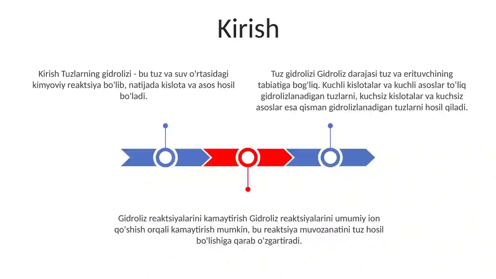 Tuzlar Gedrolizi Va Gedroliz Reaksiyalari Taqsisi 2