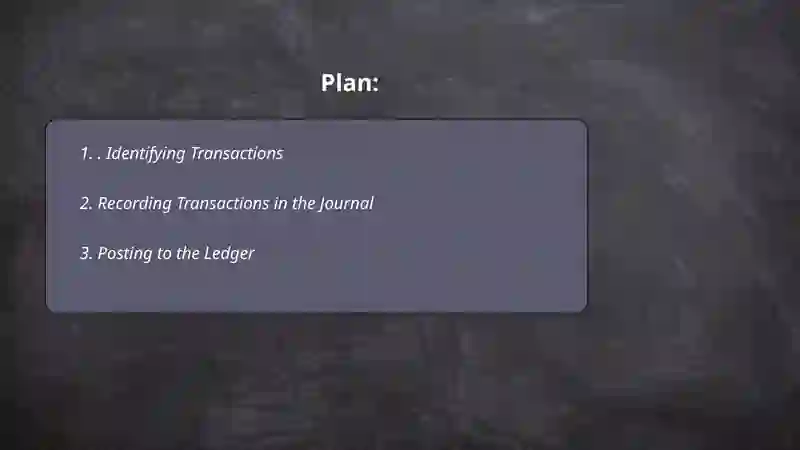 Bookkeeping cycle 2