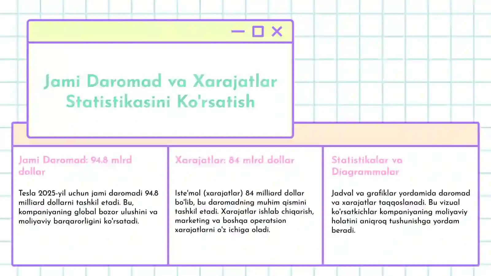 Jami Daromad va Xarajatlar Statistikasi 2