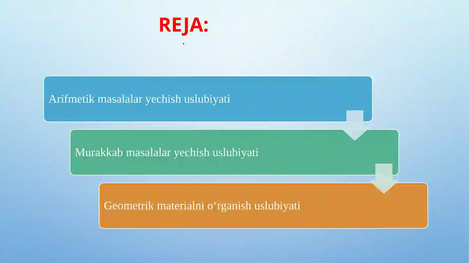 Geometrik materiallarni o'rgatish usullari 2