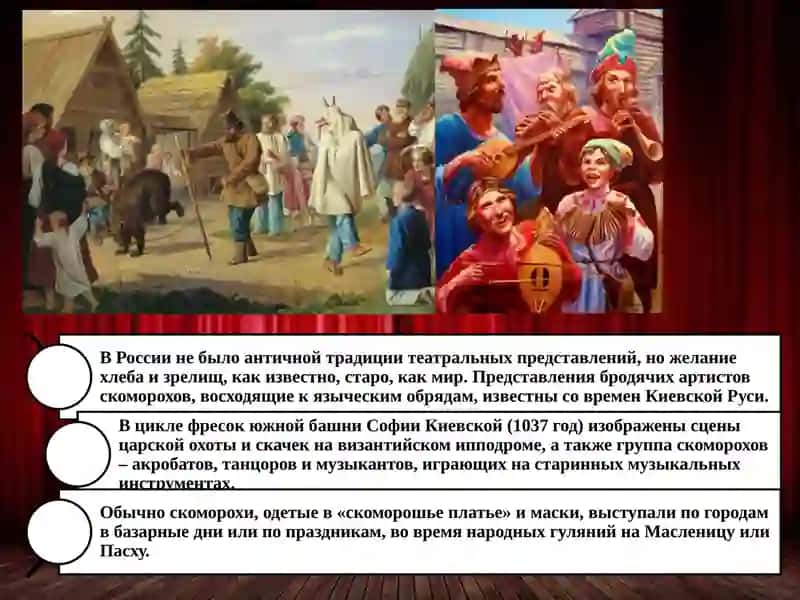 Народная драма. Определение народного театра. История народноготеатра 2