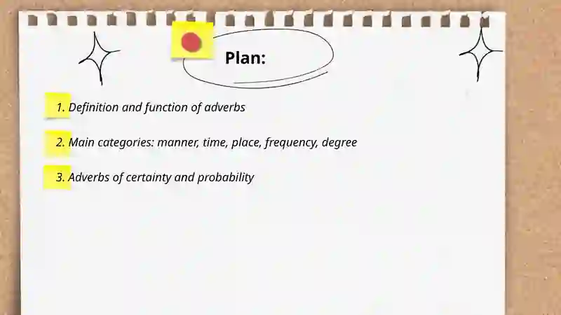 The adverb 2