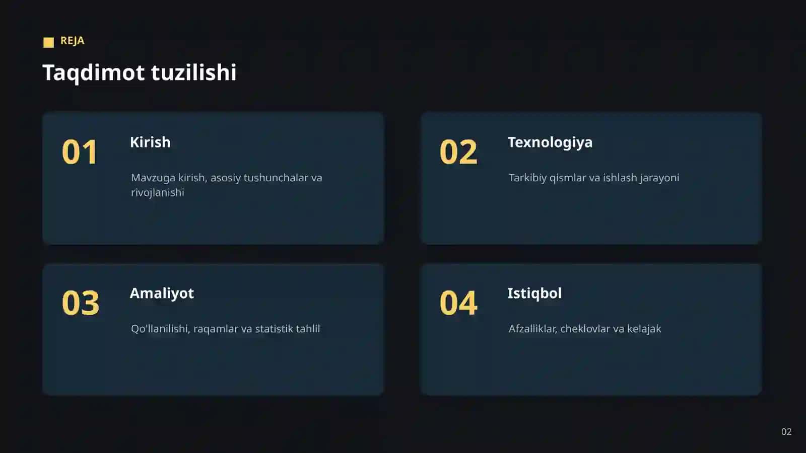 AI TELEKOMMUNIKATSIYADA 2