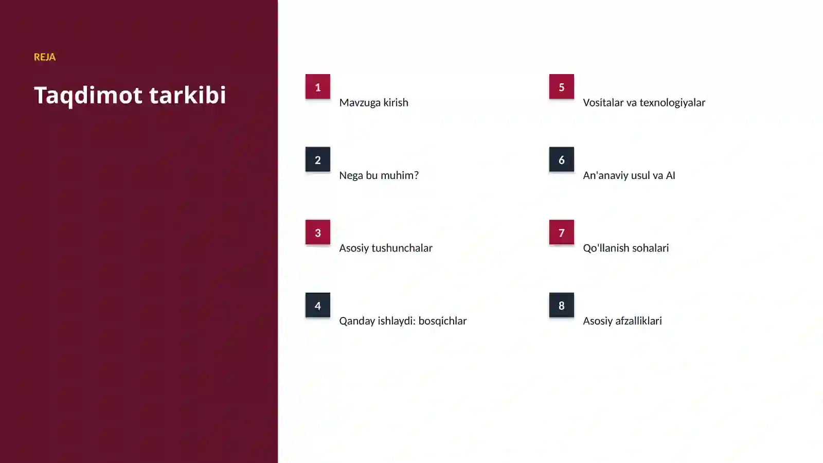 AI INSIGHTS • PREMIUM TAQDIMOT 2