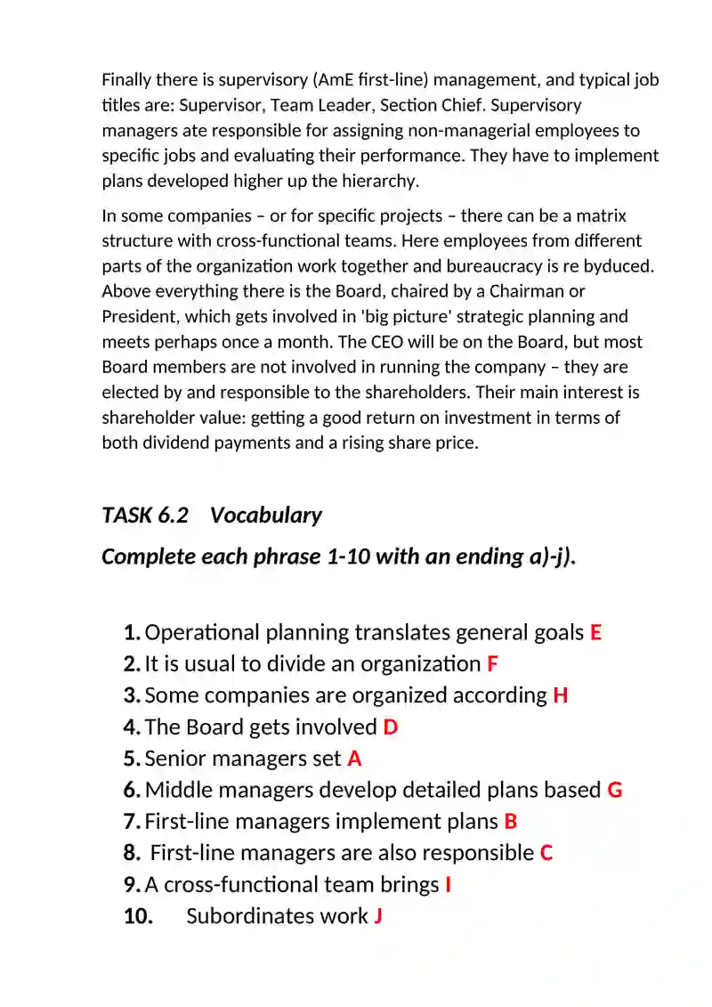 Company structure 2
