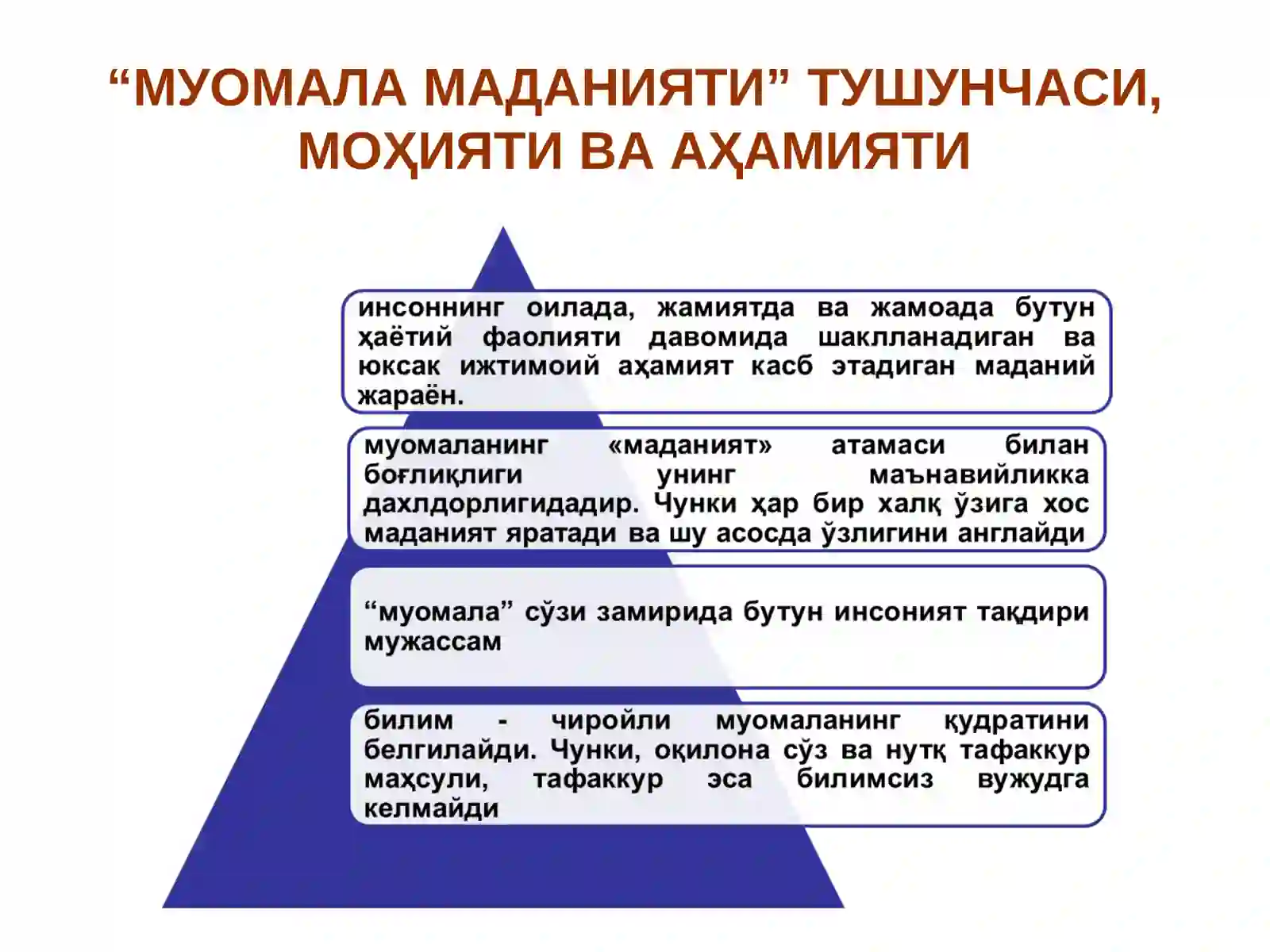 АХЛОҚИЙ МАДАНИЯТ ВА ҚАДРИЯТЛАР 2