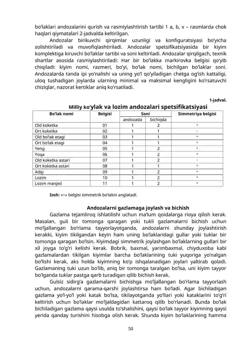 Milliy ko’ylak va lozim andozasini tayyorlash, gazlamaga joylash, bichish 2