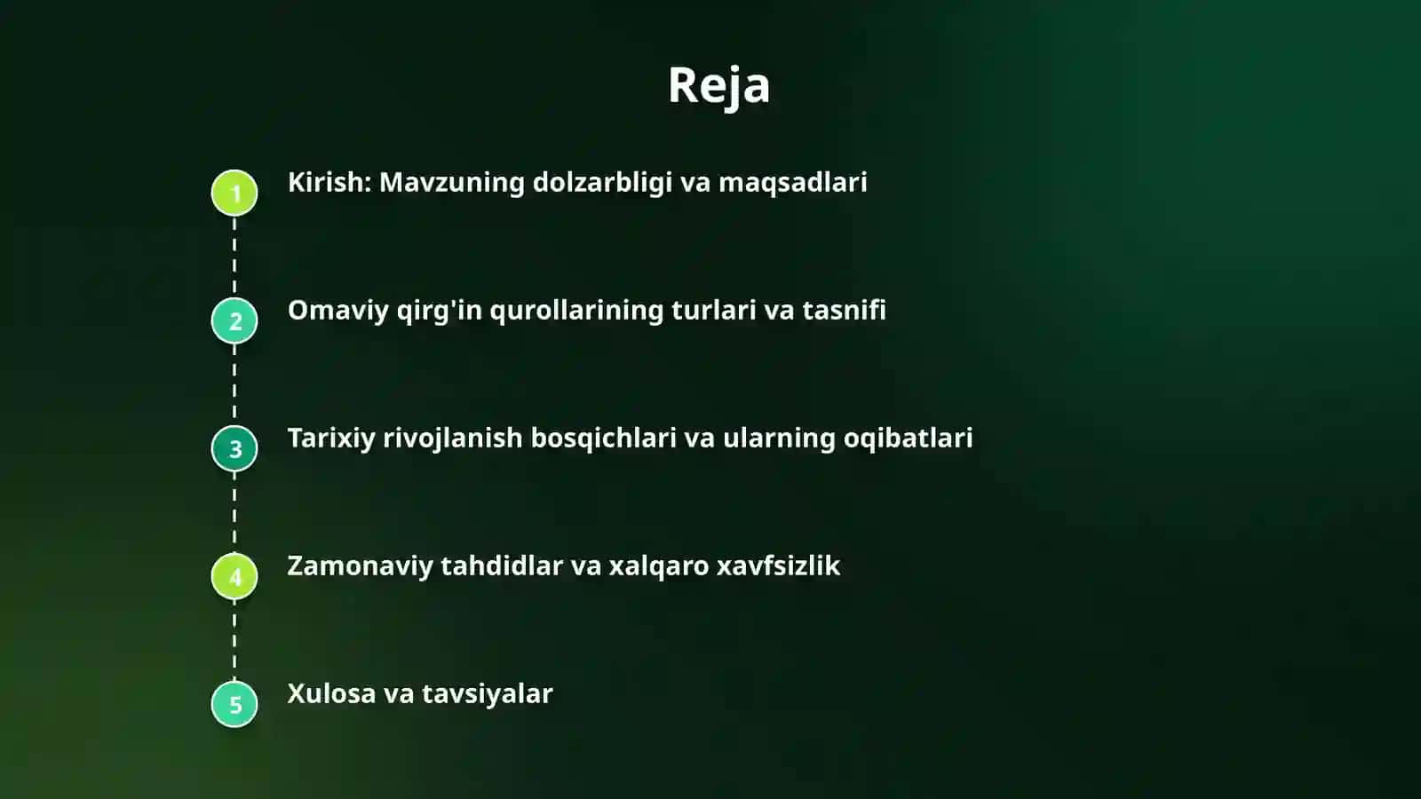 Omaviy qirg'in qurollari va yo'qotishlar 2