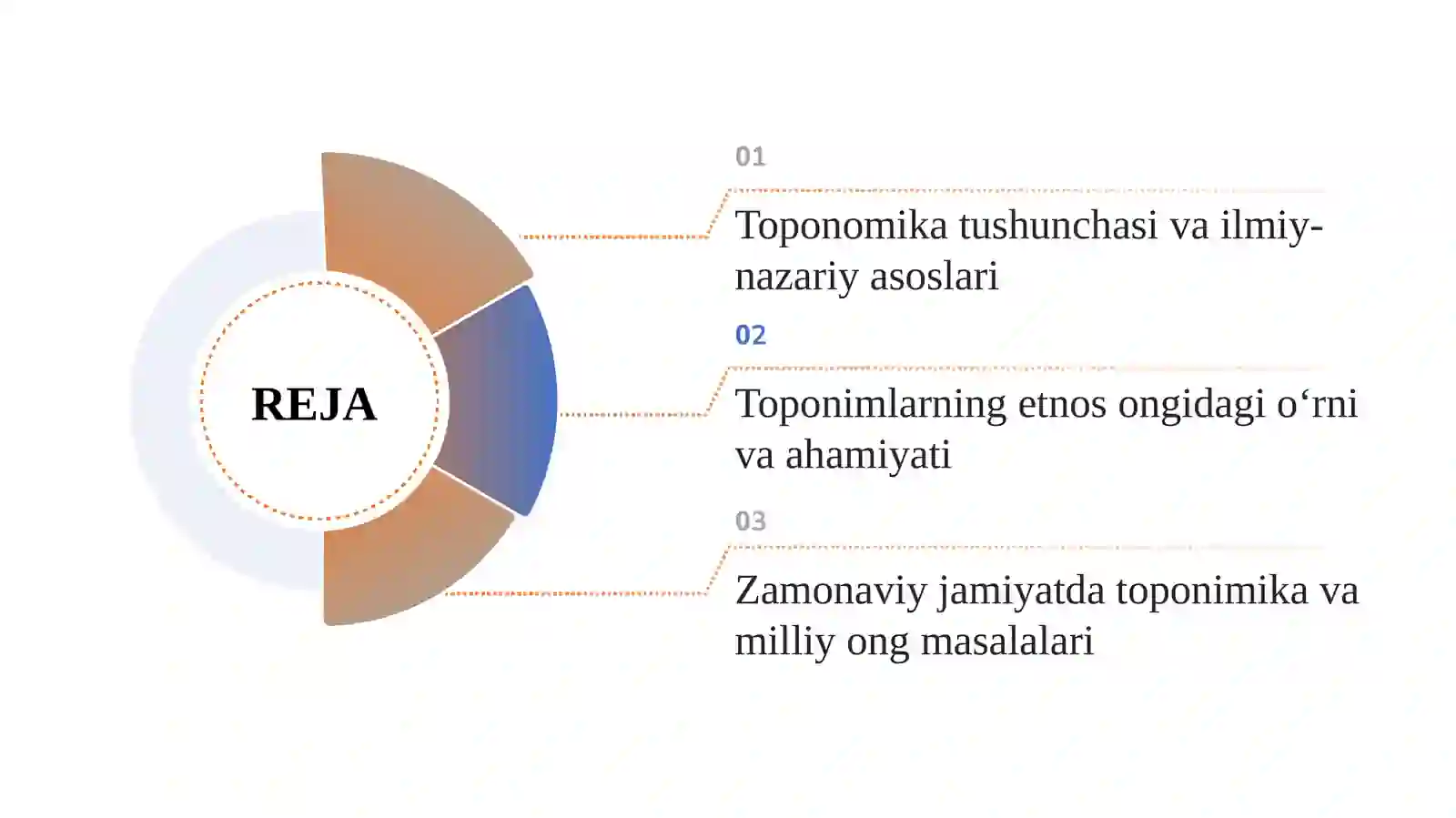 Toponomika — etnos ongining tarkibiy qismi slayd 2