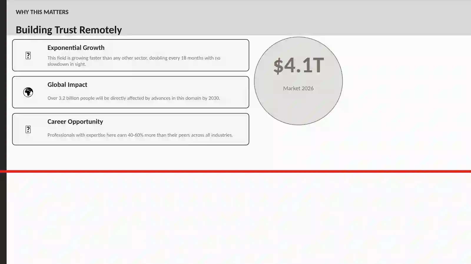 Building Trust Remotely 2