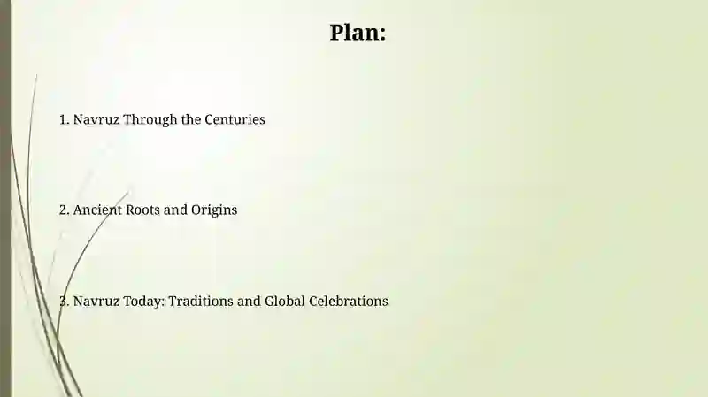 History of Navruz 2