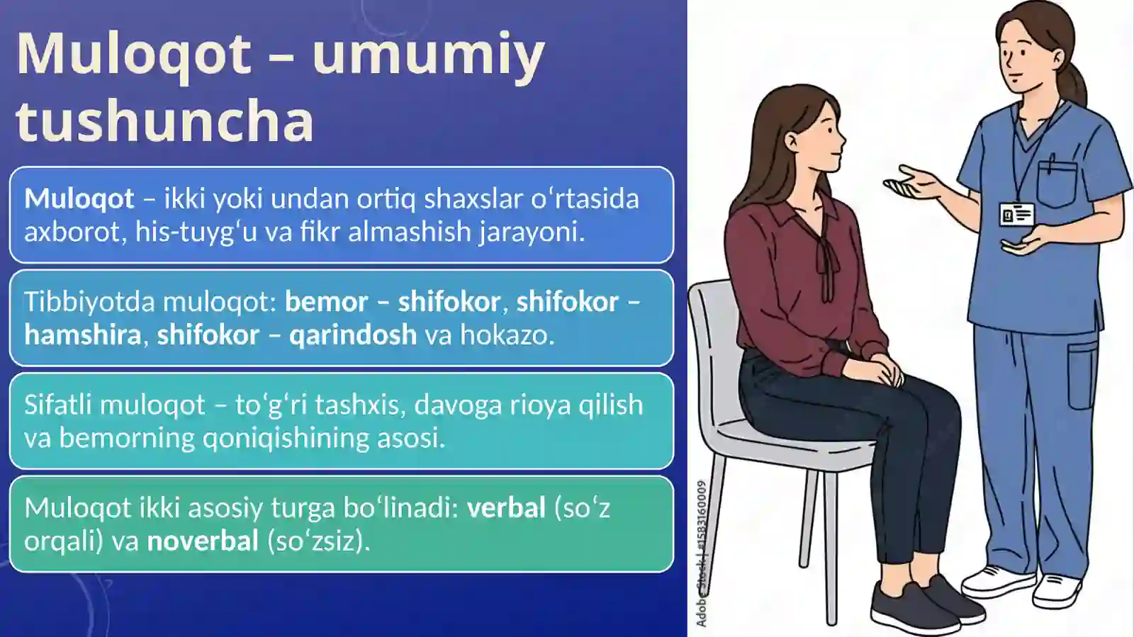 Verbal va noverbal muloqot turlari 2