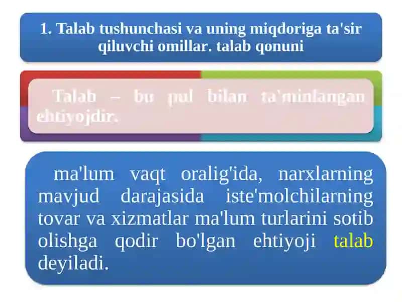 Talab va taklif nazariyasi. Bozor muvozanati 2