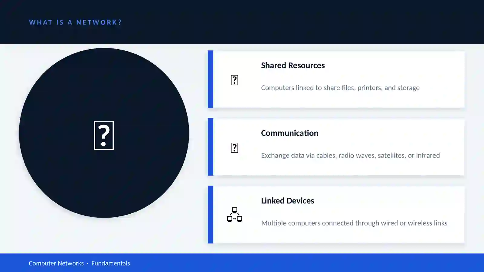 COMPUTER NETWORKS 2