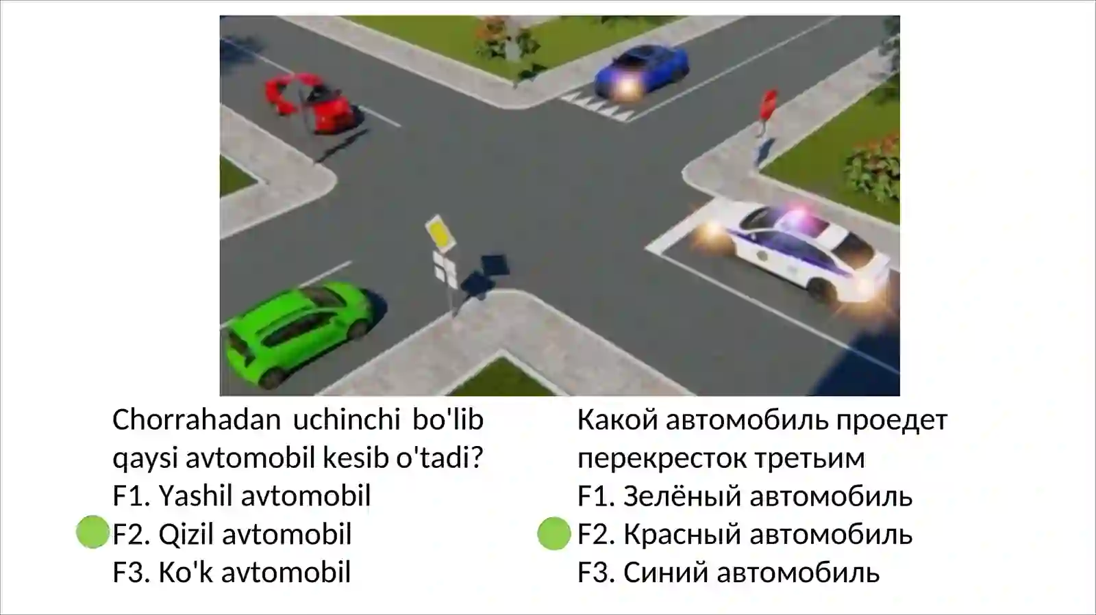 Avtotest prava savollar javoblari bilan 2