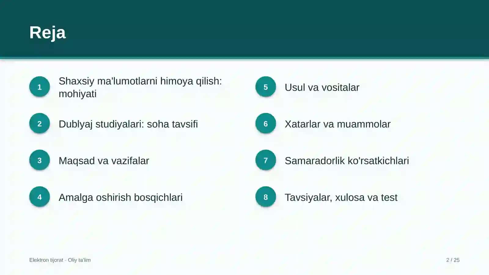 dublyaj studiyalarida shaxsiy ma'lumotlarni himoya qilish 9112 2