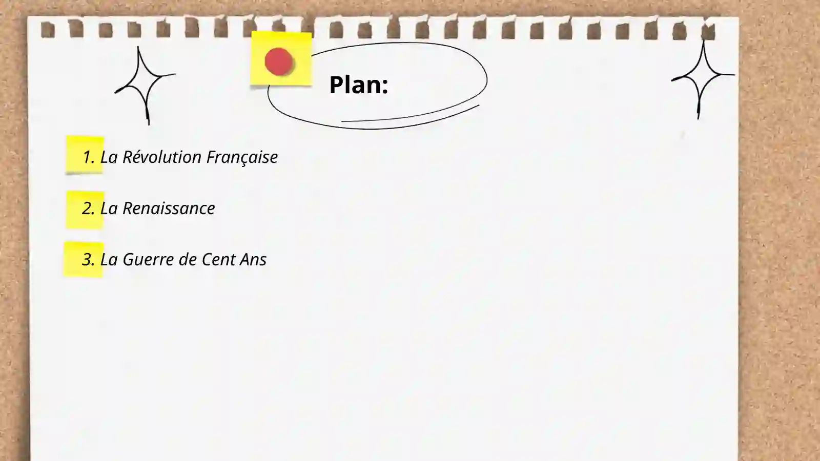 Préparation d'une présentation sur les thèmes passés 2