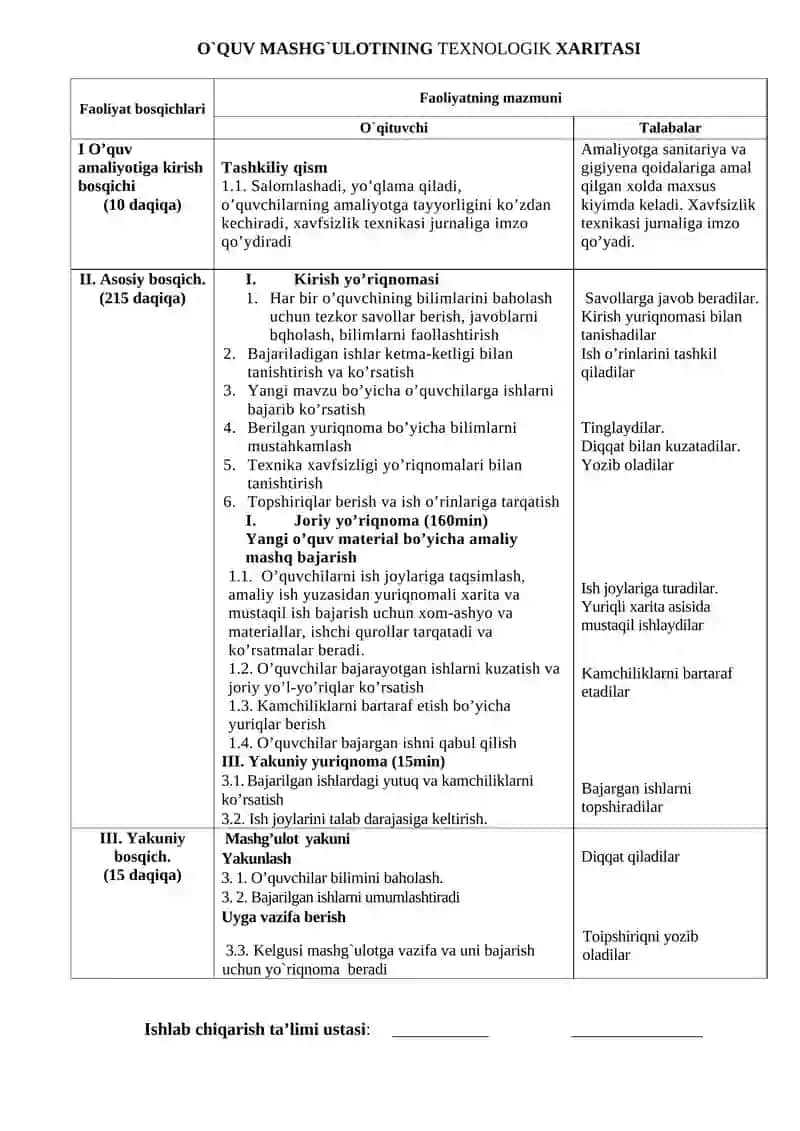 Qishloq xo`jalik ekinlarini zararkunandalardan himoya qilish agregatining tarkibini tanlash, agregatni tuzish, uni ishga tayyorlash o'quv amaliyot (Guruh) 2