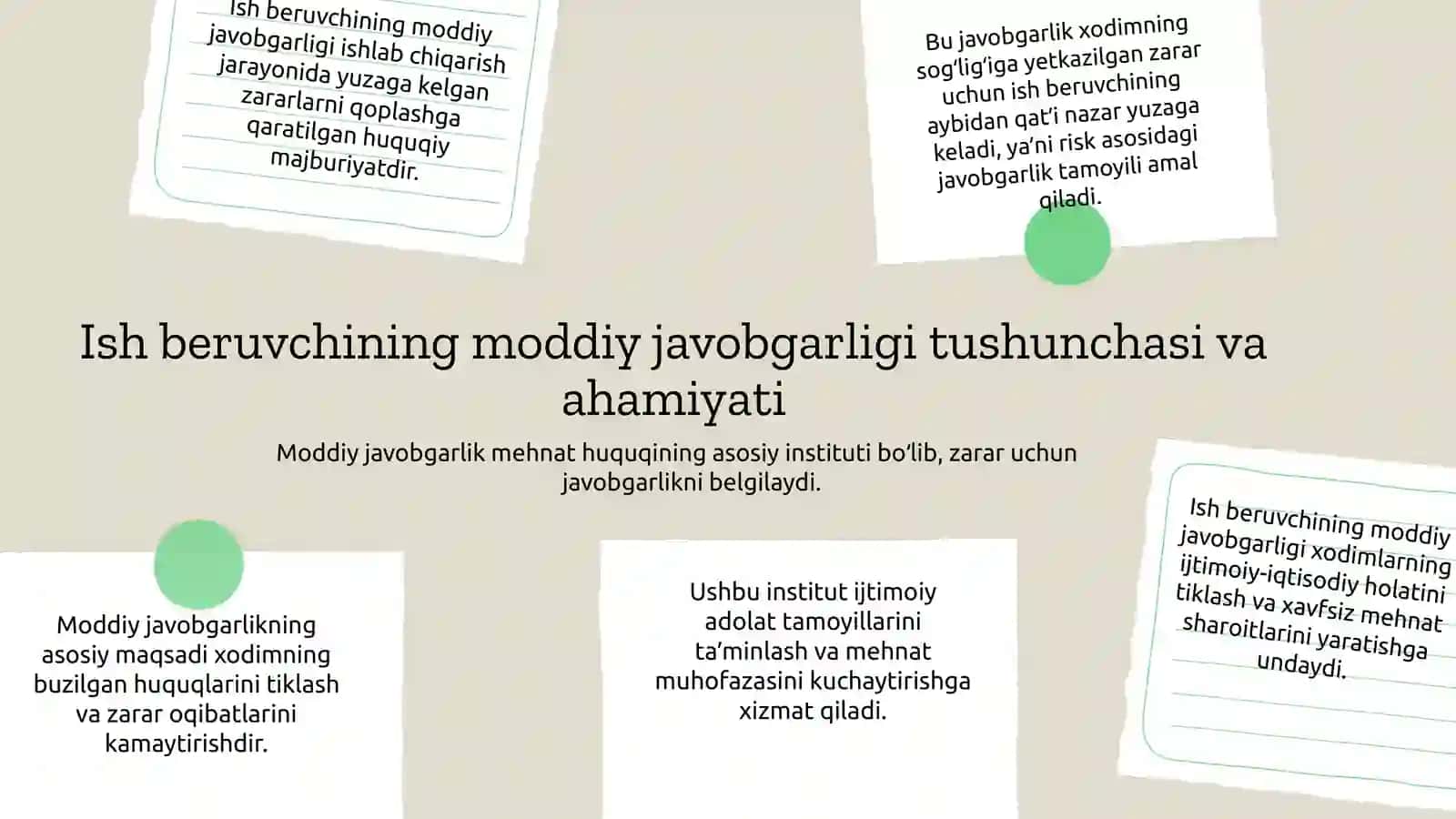 Ish beruvchining moddiy javobgarligi tushunchasi va ahamiyati 2