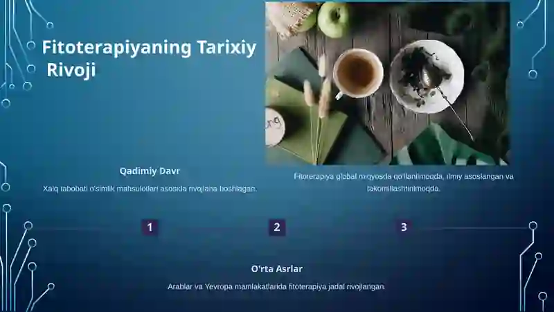 Fitoterapiya: Tabiiy Davolash Usuli 2